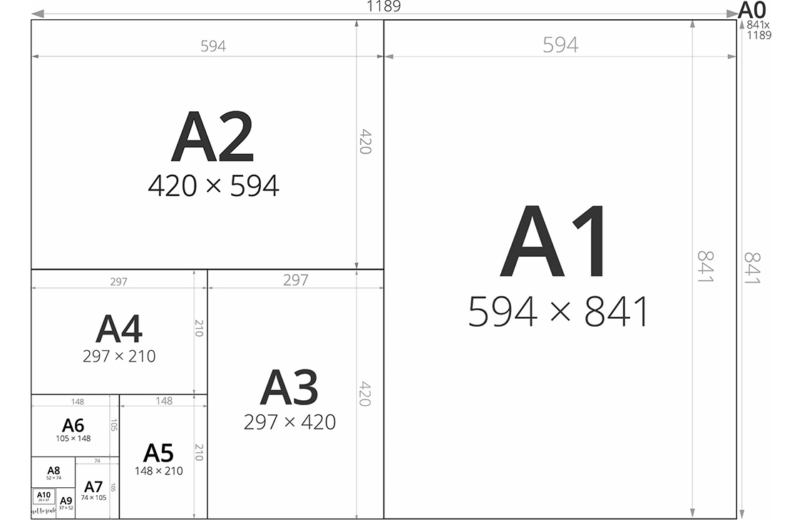 Пятый вопрос